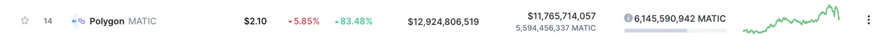 Screenshot 20210519 at 9.11.32 PM.png