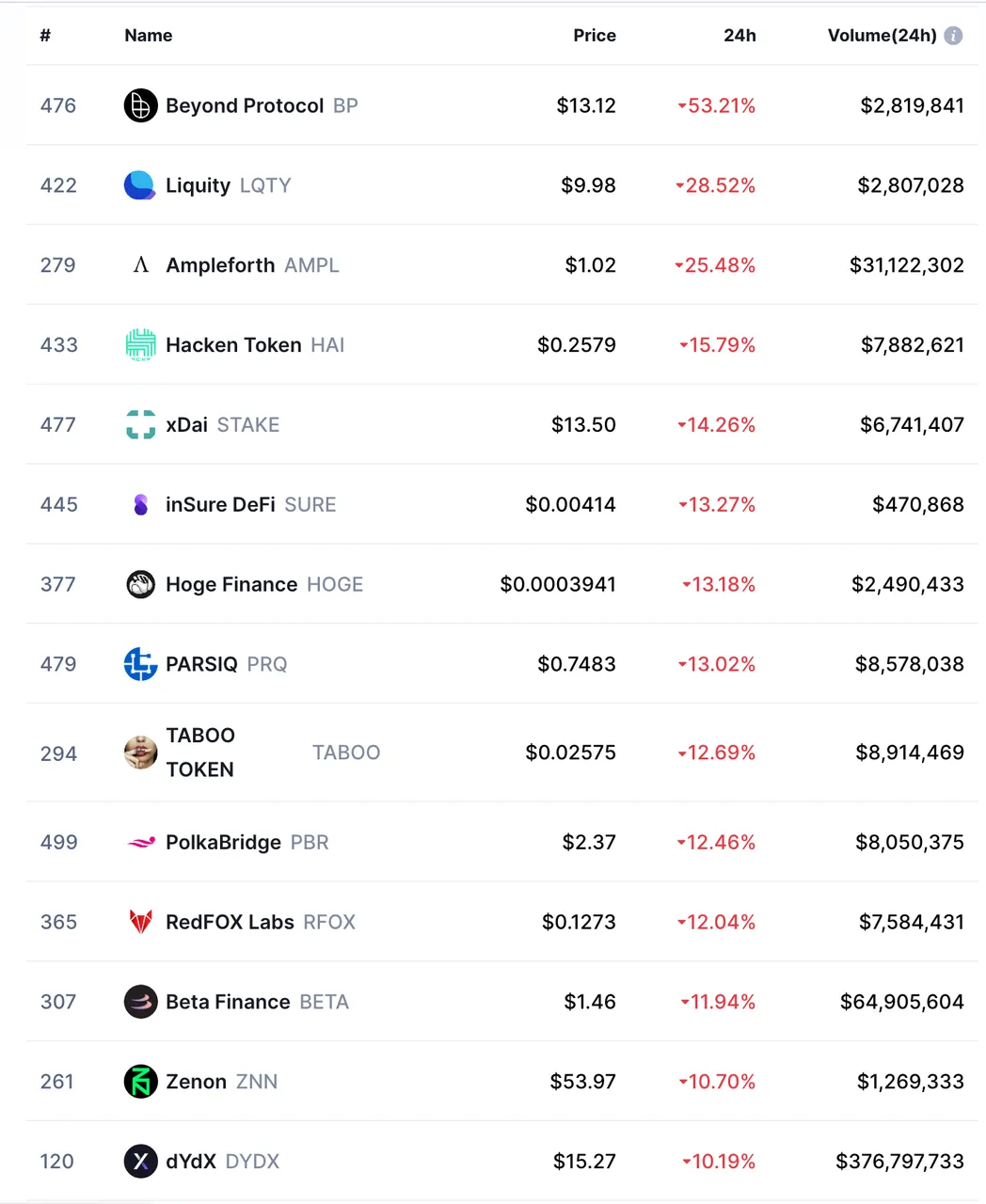 Screenshot 2021-11-11 at 1.25.18 PM.png