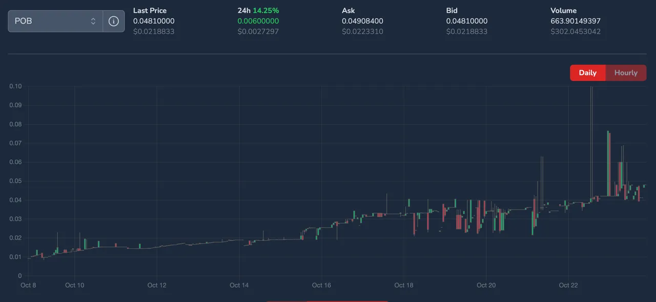 Screenshot 20221023 at 9.09.56 PM.png