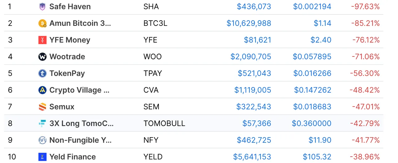 Screenshot 2020-10-30 at 1.46.36 PM.png