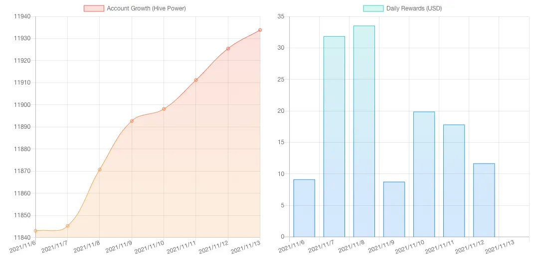 Screenshot 20211113 at 8.05.40 PM.png