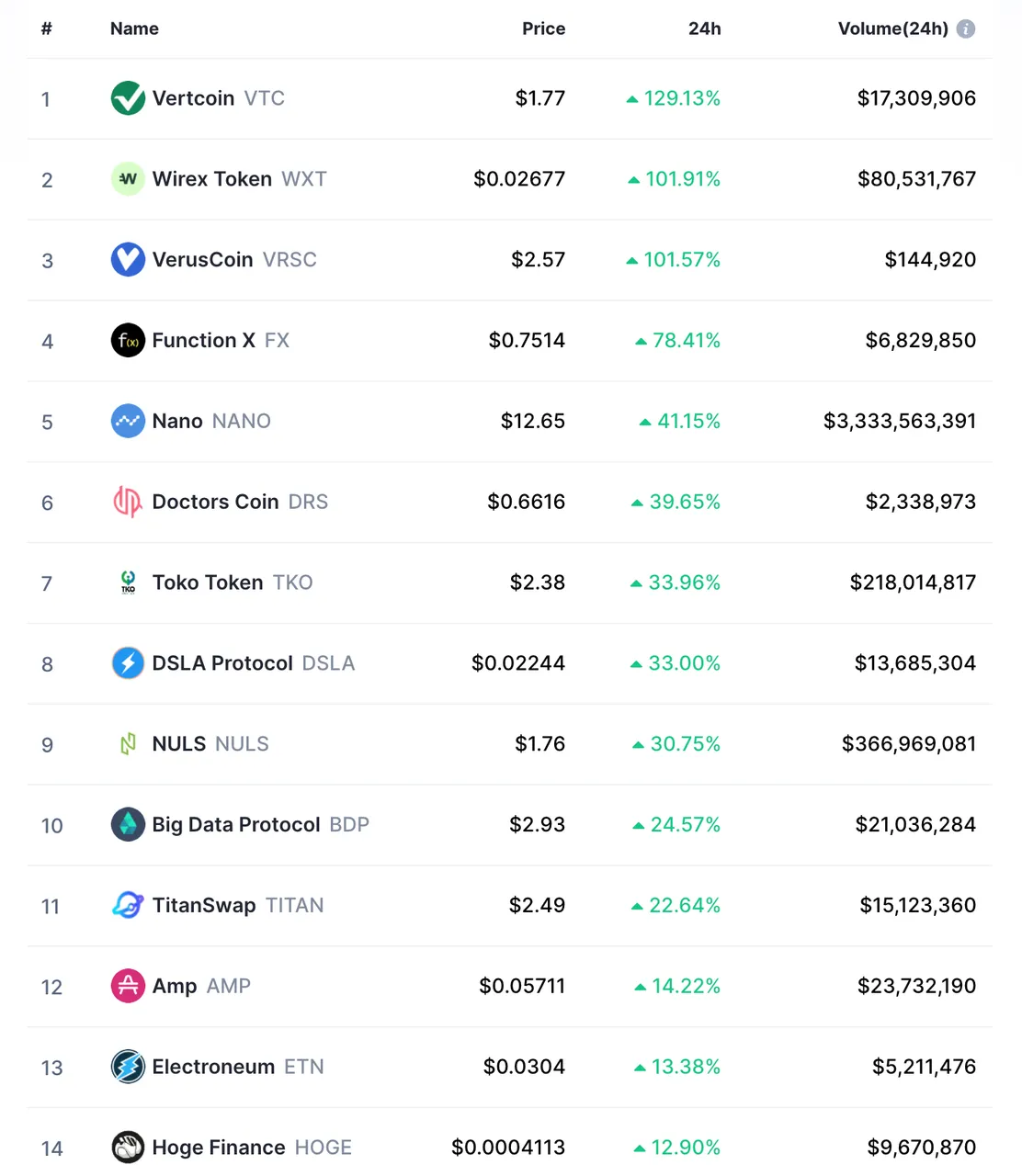 Screenshot 2021-04-18 at 2.02.52 PM.png