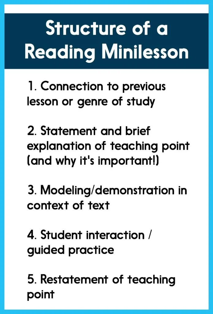 Structure-of-a-Reading-Minilesson-695x1024.jpg