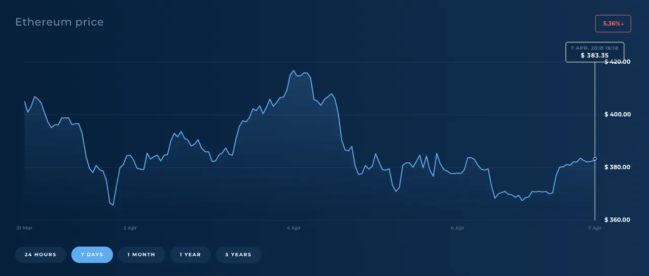 Screen Shot 2018-04-07 at 16.18.23.png