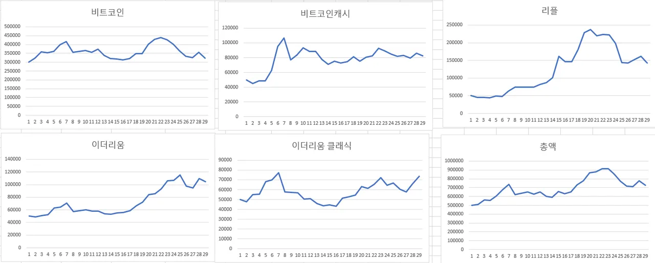 180114 30일 정산2.png