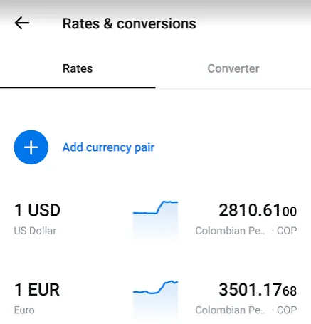 Revolut card currency exchange rates