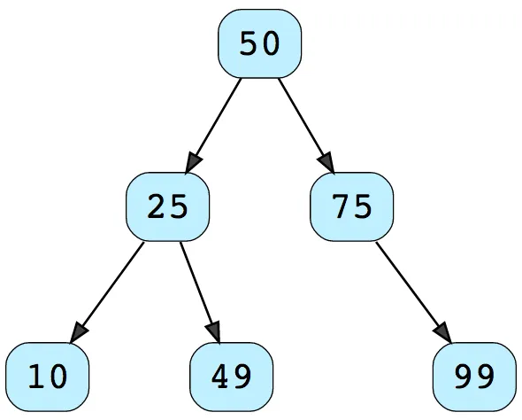 main-qimg-bea93ee0051a9e148f556c15a45ce7f7.png