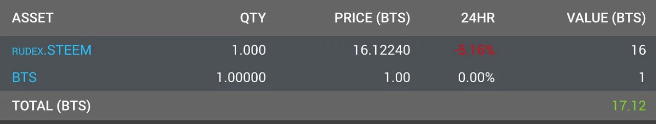 Screen Shot 2018-02-22 at 17.24.40.jpg