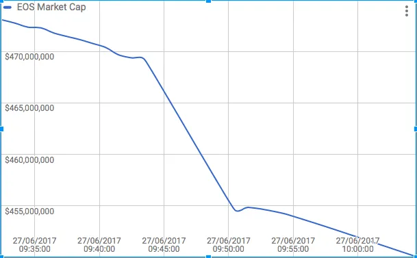 Screen Shot 2017-06-27 at 09.06.14.png