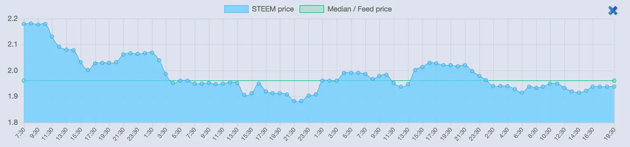 Screen Shot 2018-03-25 at 19.12.54.png