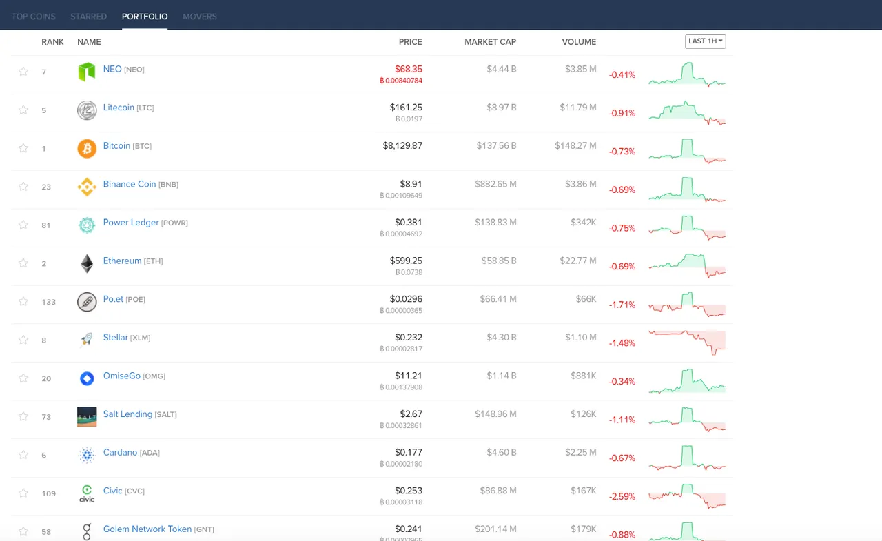 Screen Shot 2018-03-15 at 18.46.12.png