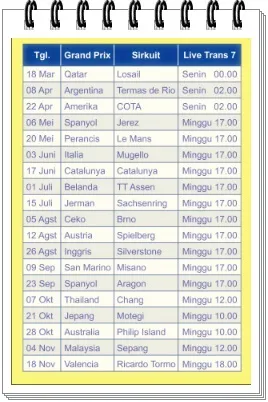 Schedule Race of The 2018 motoGP.jpg