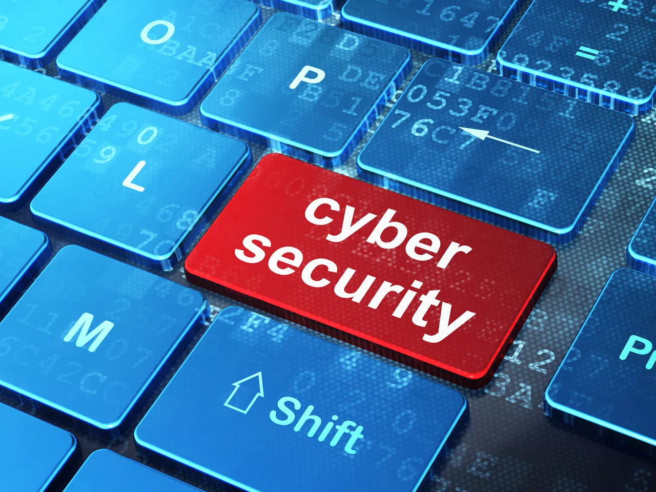 cybersecurity-professionals-top-complaints.jpg