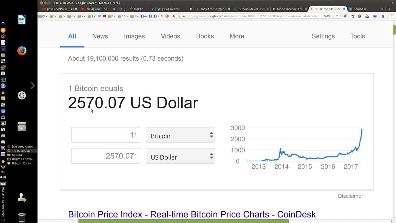 2017-06-19 Monday BITCOIN 2570 USD.png