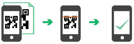 Demonstration of using a QR code from phone to another phone to send a payment.