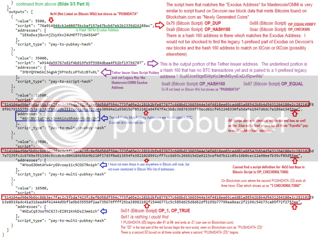 BlockcypherTether2
