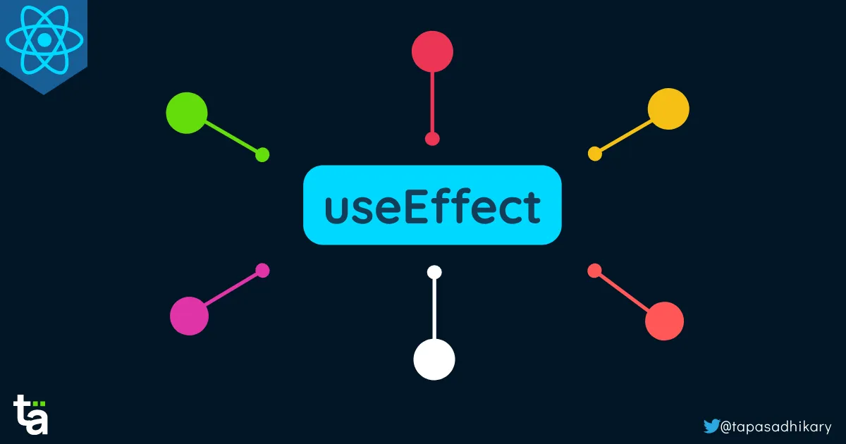 useEffect Reference image