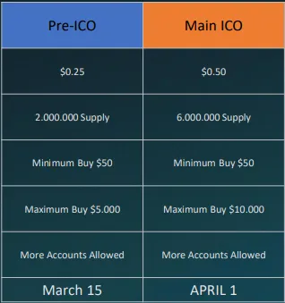 ICO.png