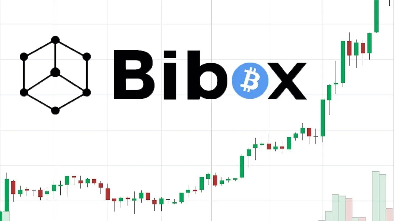 Bibox-crypto-exchange-review_coinrevolution.jpg