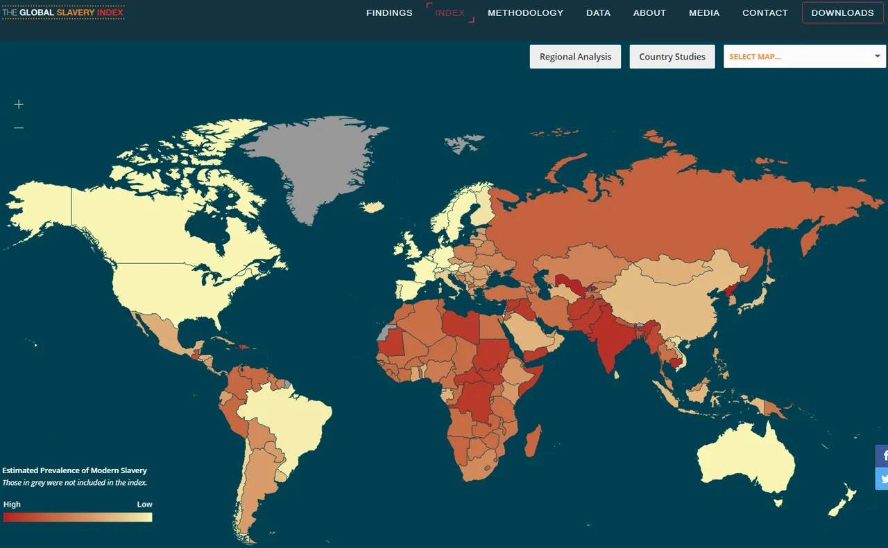 global_slave_index