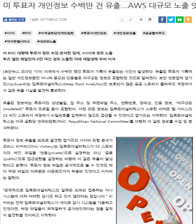 미국 투표자 유출 사례.png