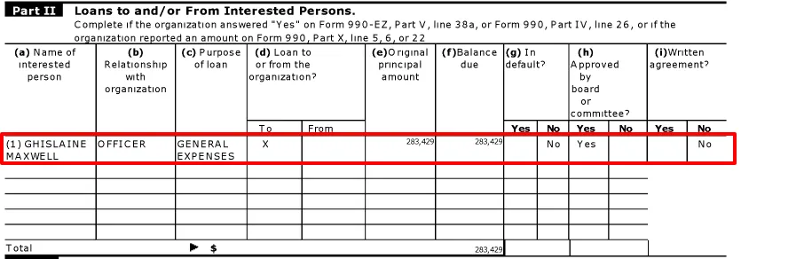 TERRAMAR PROJECT INC   Form 990 for period ending Dec 2013   Nonprofit Explorer   ProPublica2.png