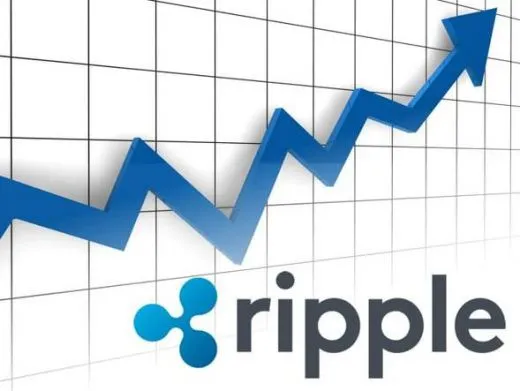 prezzo-ripple-a-7000-da-inizio-anno.-perche-fare-trading-su-xrp-e-piu-sicuro-del-bitcoin-forse.jpg