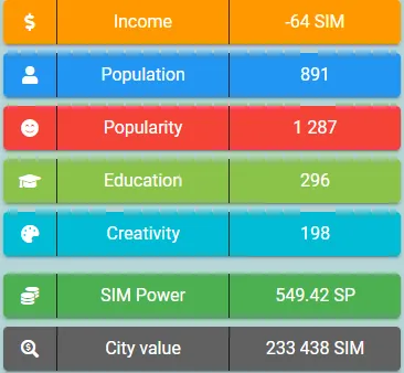 stats1804