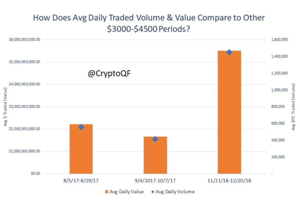 SmartSelect_20181221-194353_Crypto Market Cap.jpg