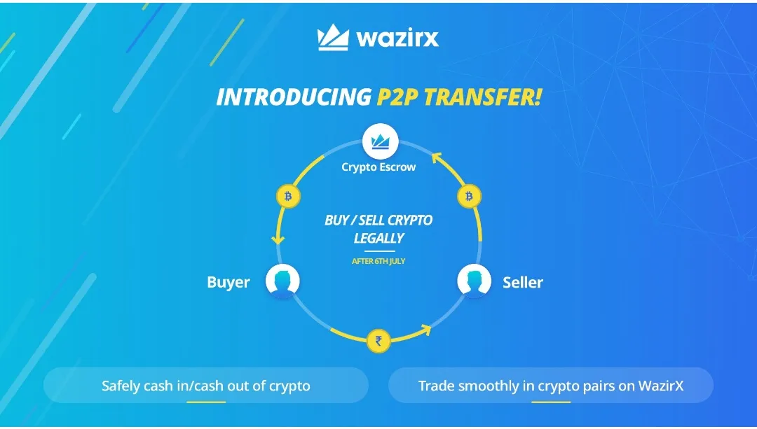 Screenshot_2018-07-11-11-14-10-458_com.wrx.wazirx.png