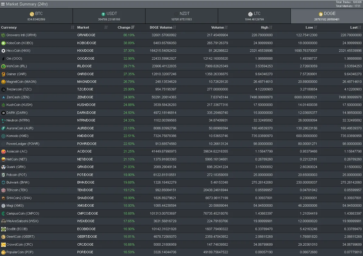 Screenshot_2018-07-05 Market - Cryptopia(3).png