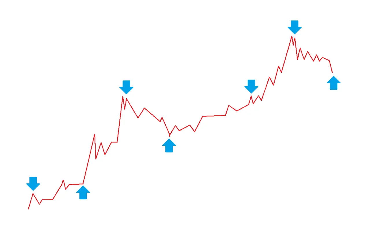 bitcoin log chart 2012 through 2018 g.png