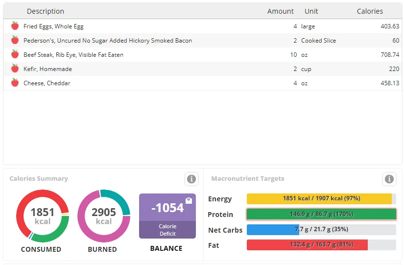 Opera Snapshot_2019-03-22_162529_cronometer.com.png