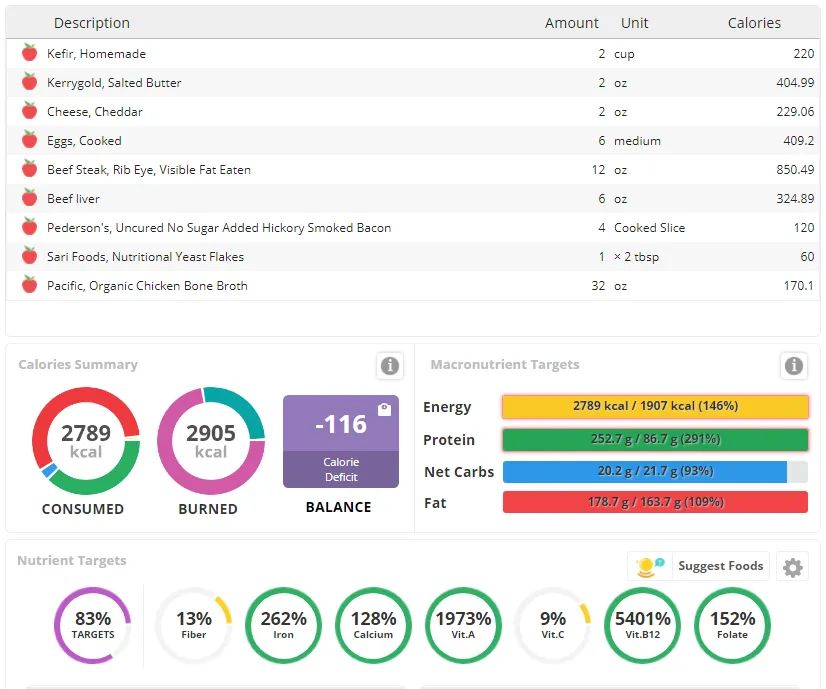 Opera Snapshot_2019-03-29_210349_cronometer.com.png