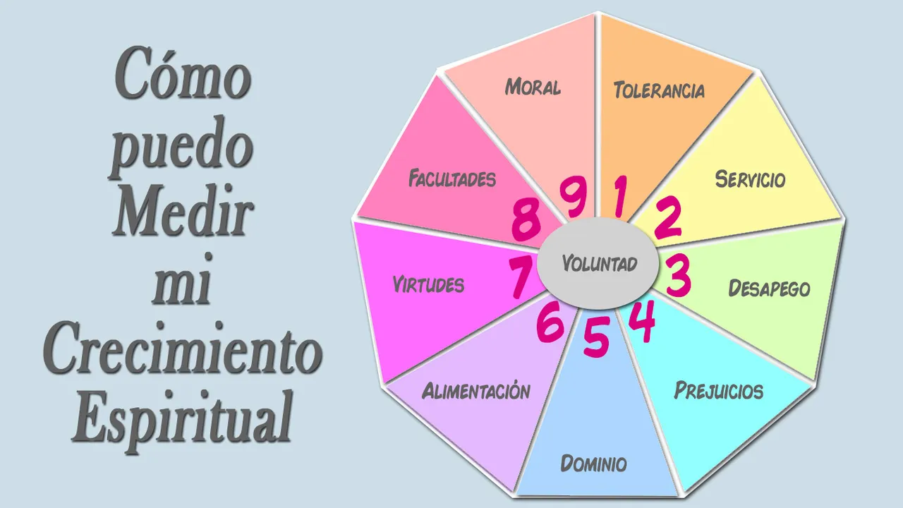 079_Concurso_GiftGiver_Writing_2_Crecimiento_12042020_espanol.jpg