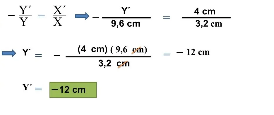 Calculo del tamaño de la imagen final.jpg