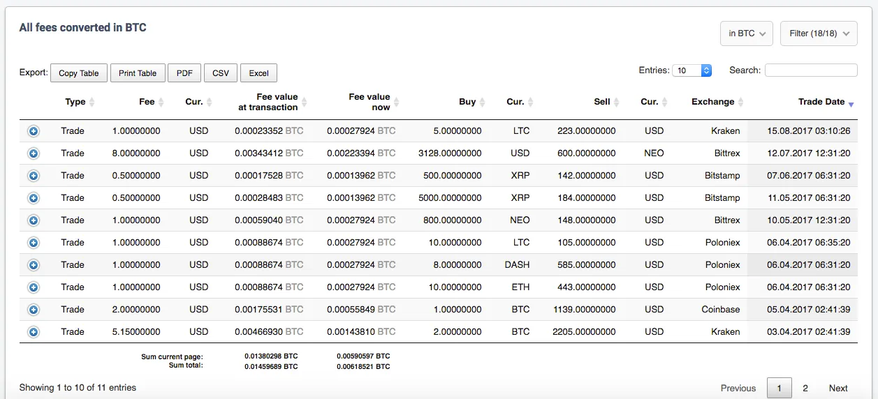 cointracking-porfolio-for-crypots-best-tradelist-fees.png