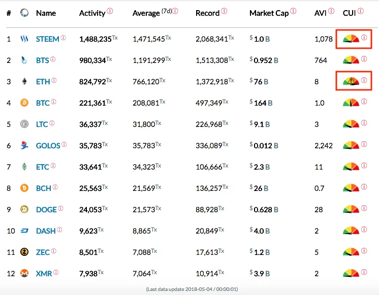 Screen Shot 2018-05-03 at 3.03.52 PM copy.png