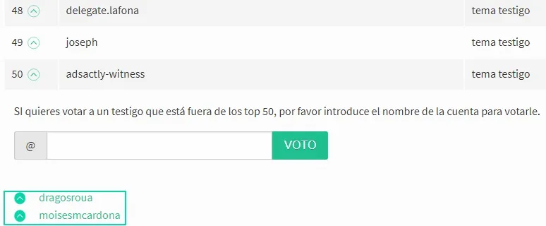 Votar testigos que no salen en la lista.jpg