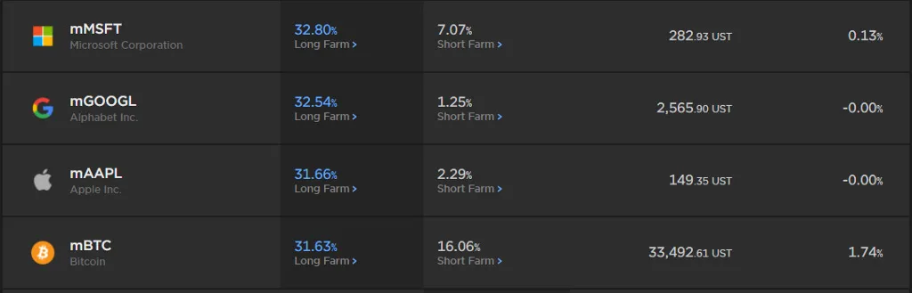 Farm APRs