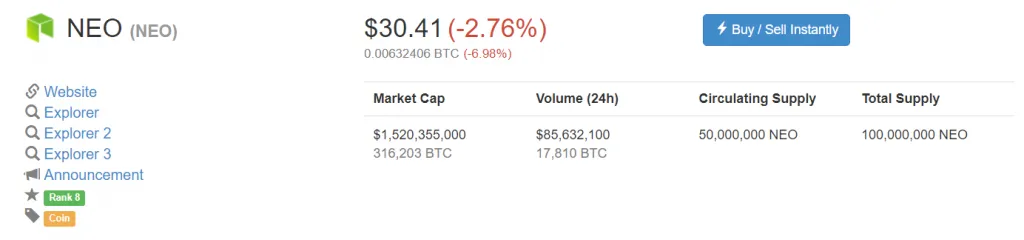 NEO inflation