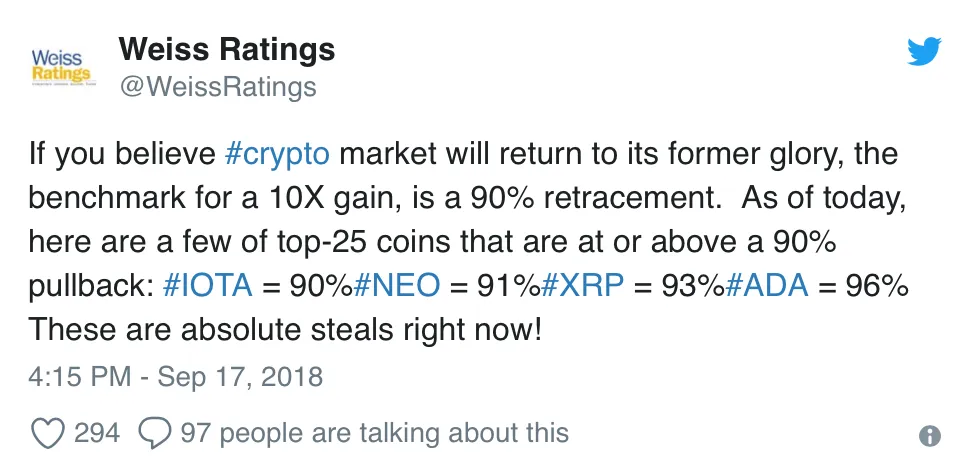 ripple xrp eos cardano ethereum