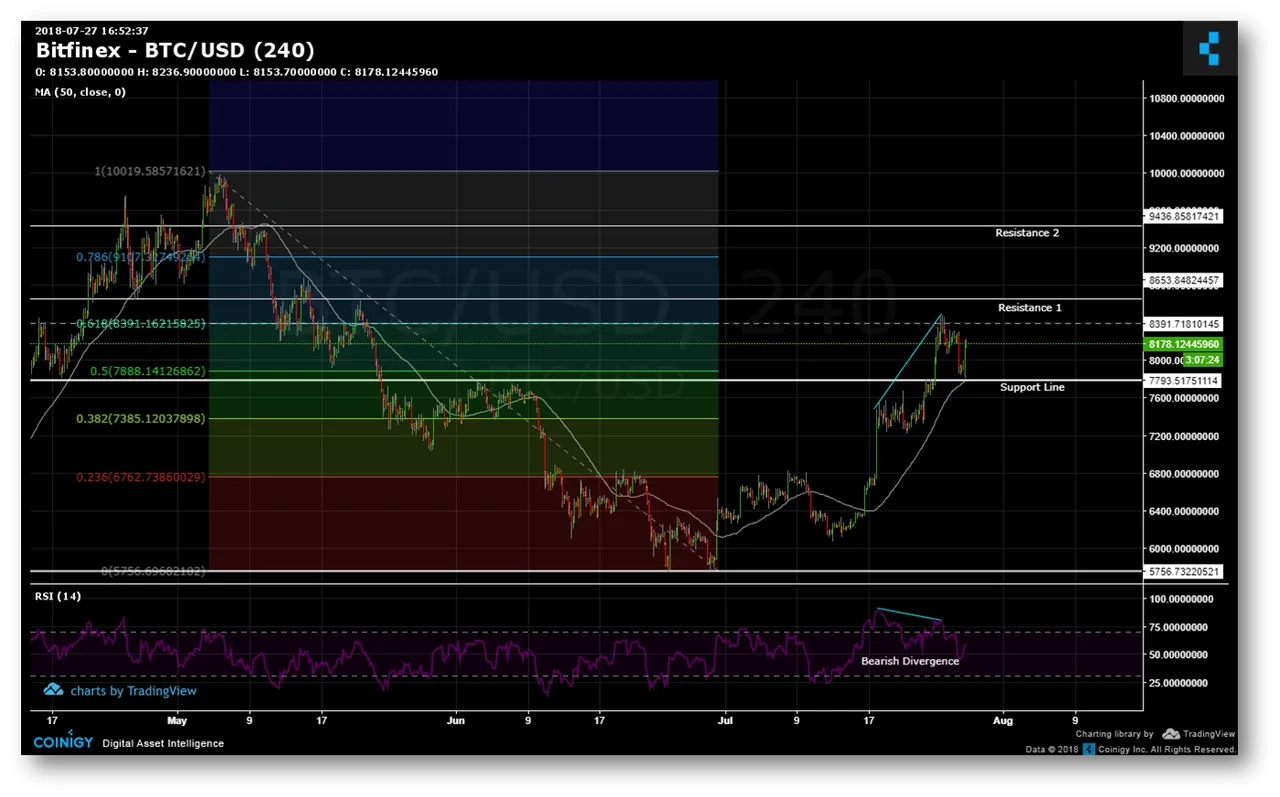 btcchart.png