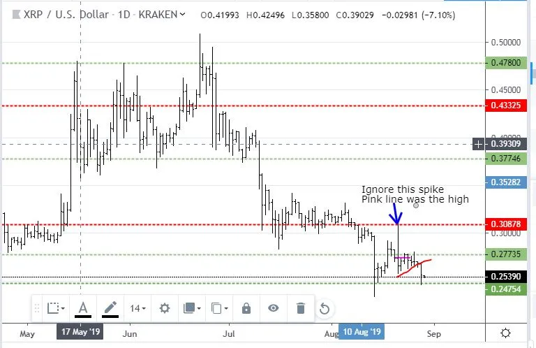 Aug28XRP.JPG