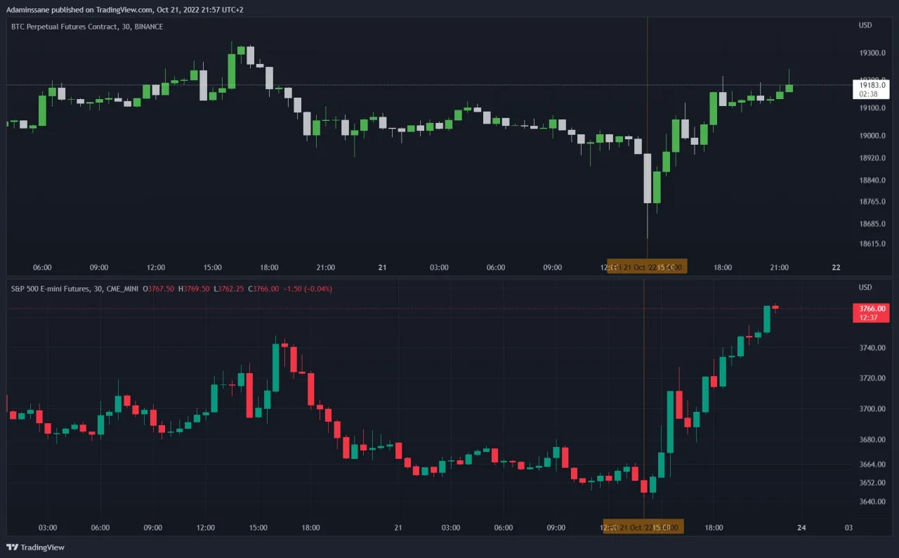 BTC 1D.png