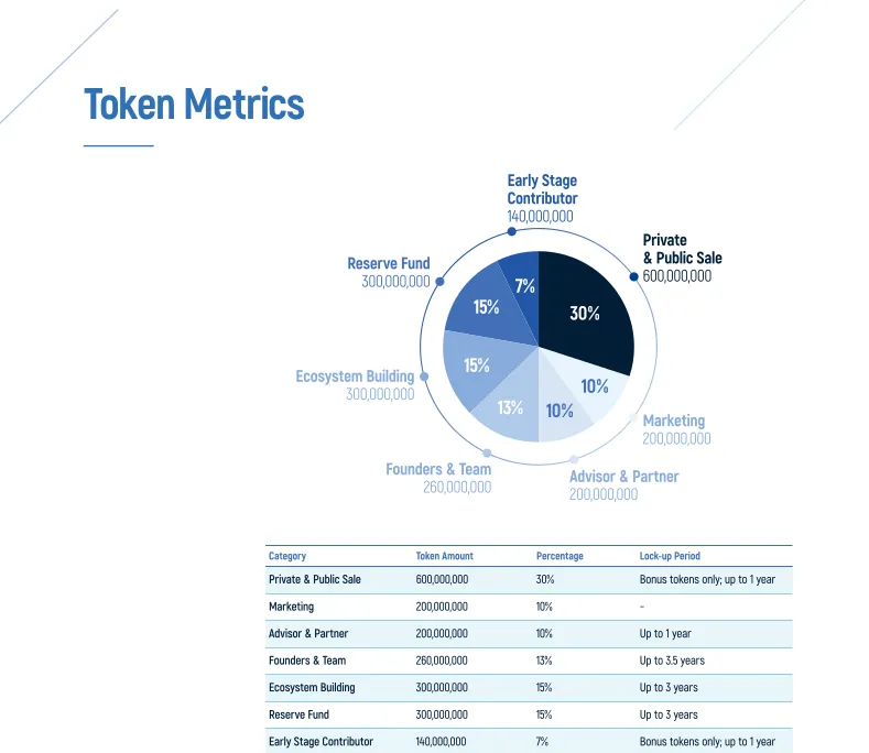 tokeneco.png