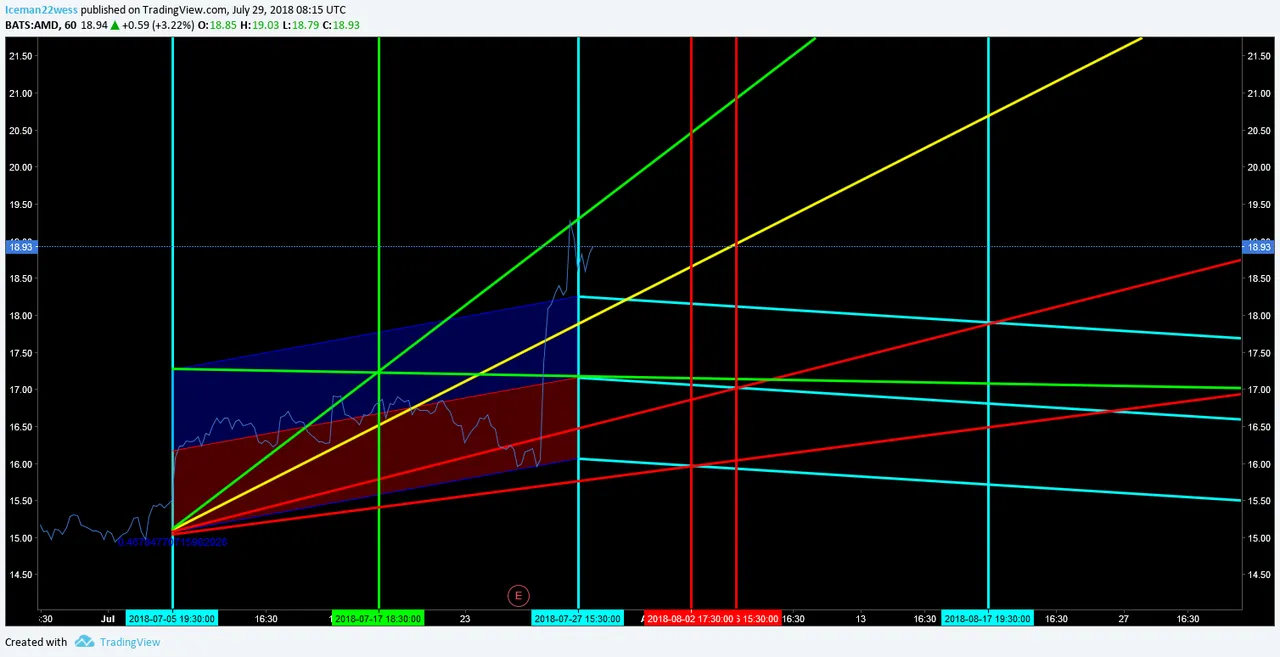 Aed7MwPf.png