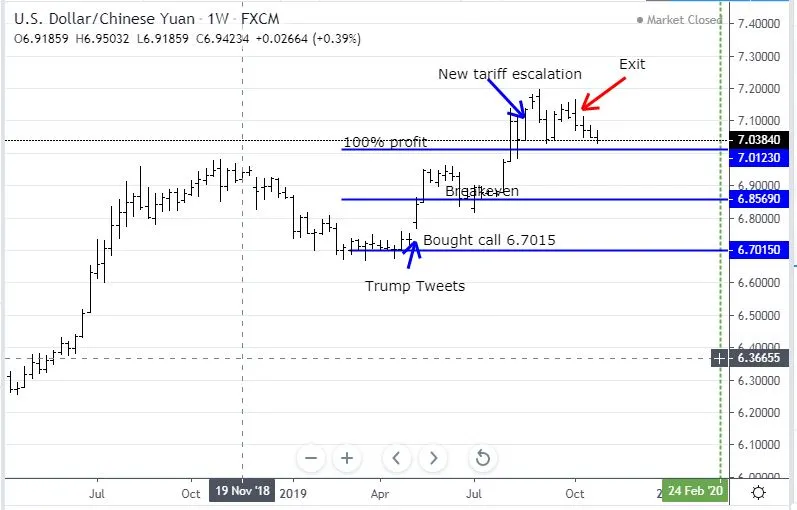 Oct15CNH.JPG