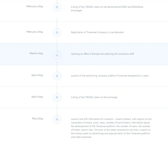 ROADMAP3.PNG