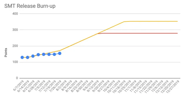 progress.png